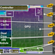Illustration for article titled Heres the Brand New AMD Processor that Could Power Your Next Laptop